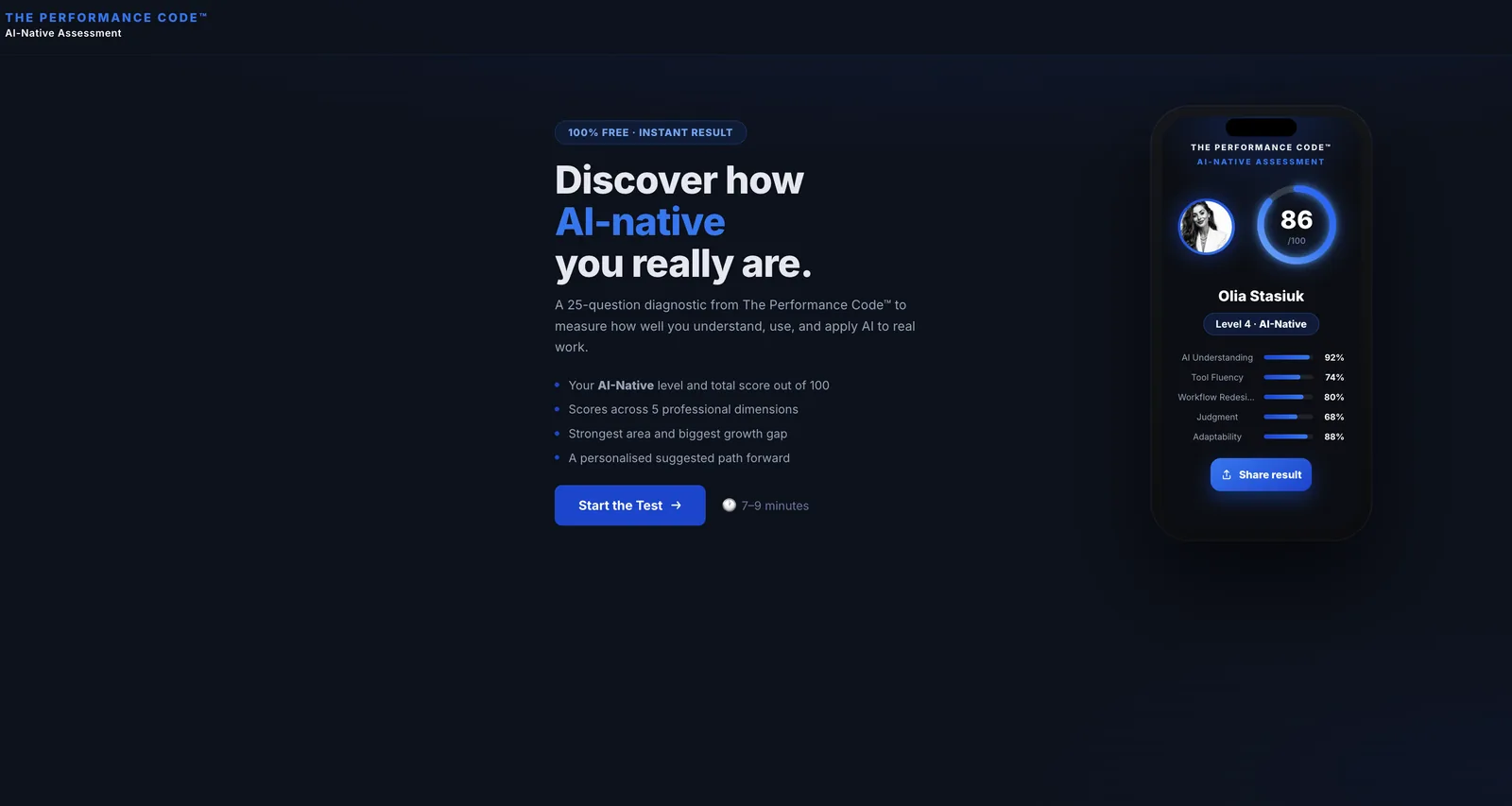 The free assessment on oliastasiuk.com