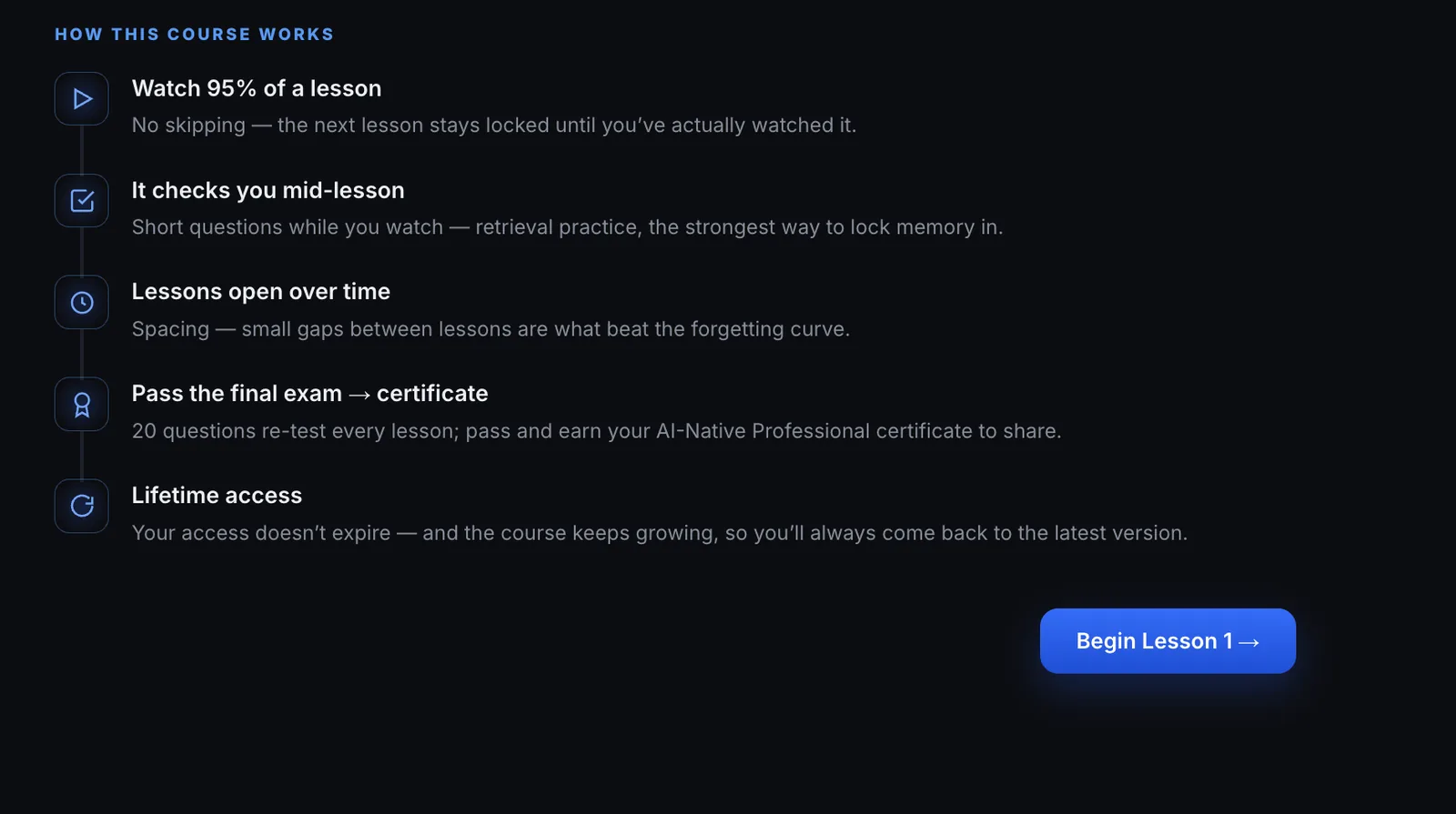 How it works page from The Performance Code